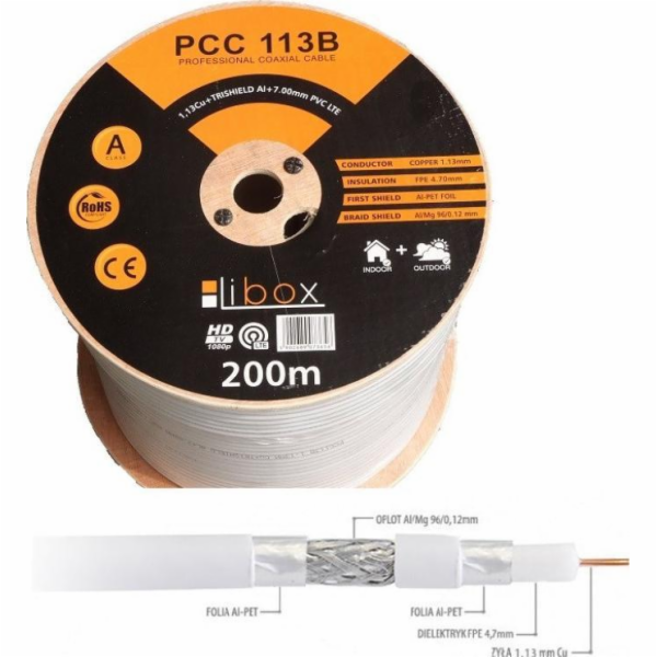 Shumee SAT koaxiální kabel 1.13/4.7 LIBOX rena oheň Eca P...