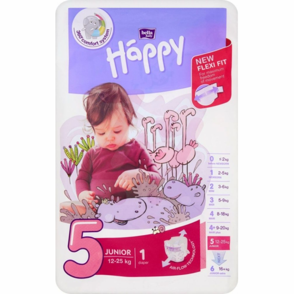 Plenky Bella Happy Junior 5, 12-25 kg, 1 ks.