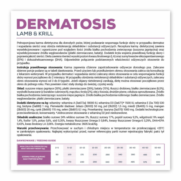 VET EXPERT Veterinary Diet Dermatosis Dog Lamb & Krill - ...