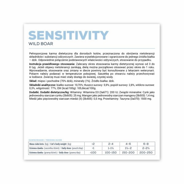 VET EXPERT Veterinary Diet Sensitivity Cat - mokré krmivo...