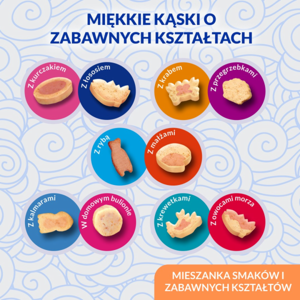 INABA Juicy Bites Chicken and tuna - pamlsek pro kočky - ...