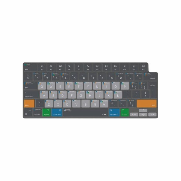 Jcpal JCPal VerSkin MacOS zkratky pro MacBook Pro14/16(M1...