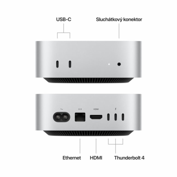 APPLE Mac mini M4 chip 10-core CPU and 10-core GPU, 24GB,...