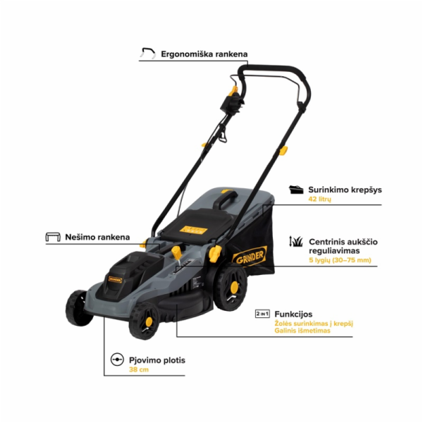 Elektrická sekačka na trávu Grunder 1600W, 38cm