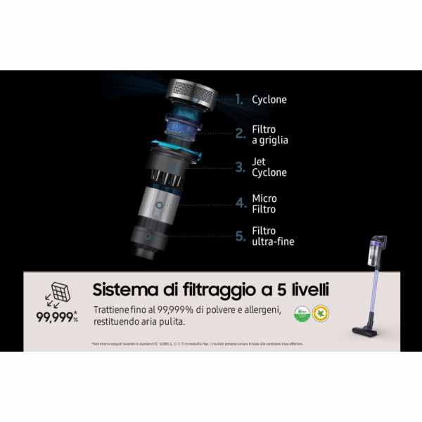 Samsung VS15A6031R4 Tyčový vysavač Baterie Suchý Bezsáčko...