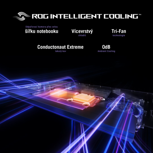 ASUS ROG Strix SCAR 18-Ultra 9 Processor 275HX/64GB/2TB S...