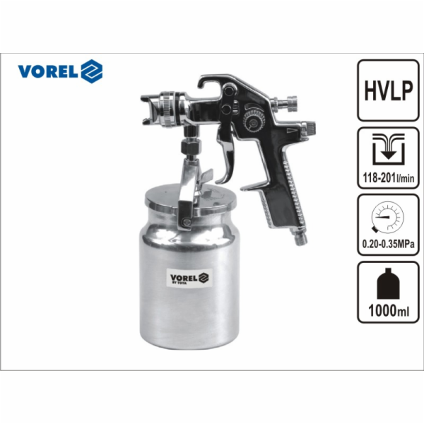 Vorel (80901)