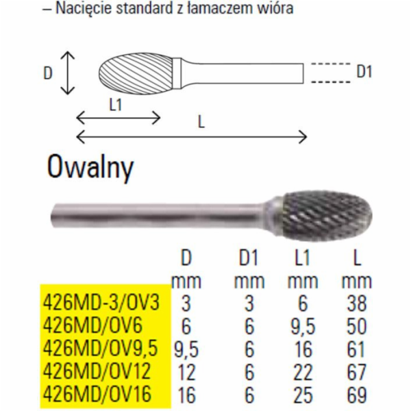 Beta Tools Oválný rotační pilník 12 mm (426MD-OV12)