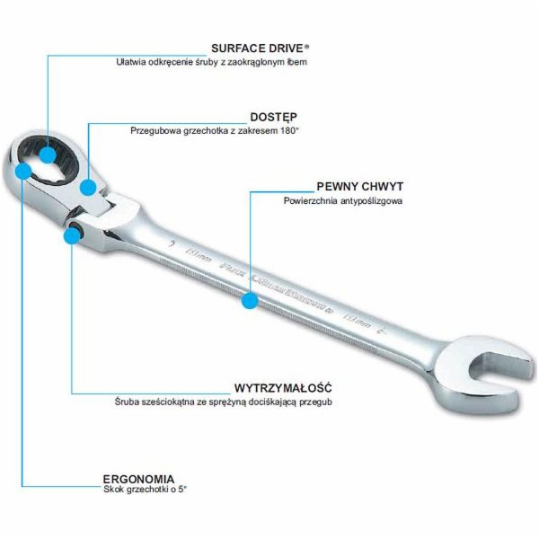 SATA OTEVŘENÝ KLÍČ 21 mm S RAČNOU, ÚHLÝ, GL46412