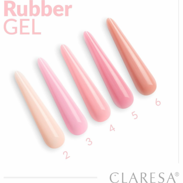 Claresa CLARESA Rubber Gel Gel na navrhování a prodlužová...
