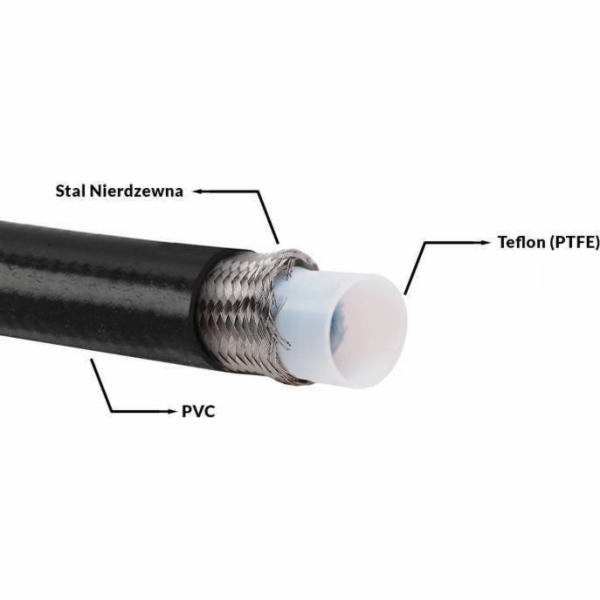 TurboWorks Hadice PTFE AN10 14mm s ocelovým opletem a tef...