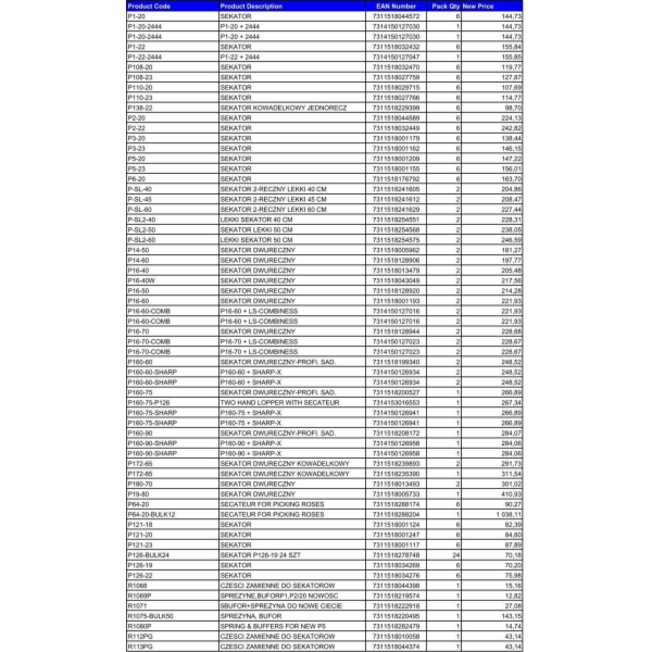 Bahco VÁLEČKOVÁ PÁSOVÁ PILA 34*1,1* 4/6 3851 BAHCO