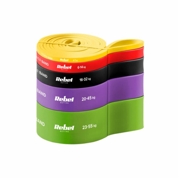 Rebel Sada posilovacích gum TPE - Power Band PTs-1, 4-55 ...