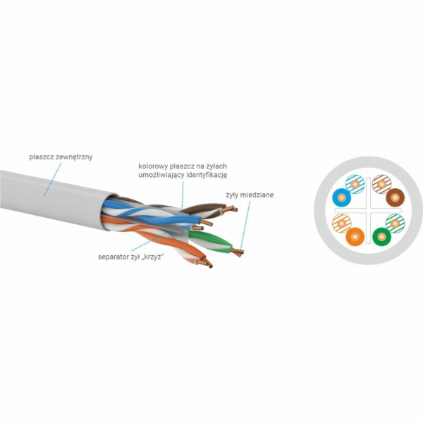 Alantec Kabel U/UTP kat. 5e PE 4PR 500m, venkovní, suchý
