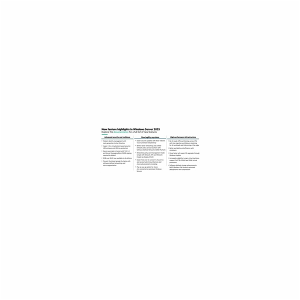 HPE Windows Server 2025 16-core Standard Reseller Option ...