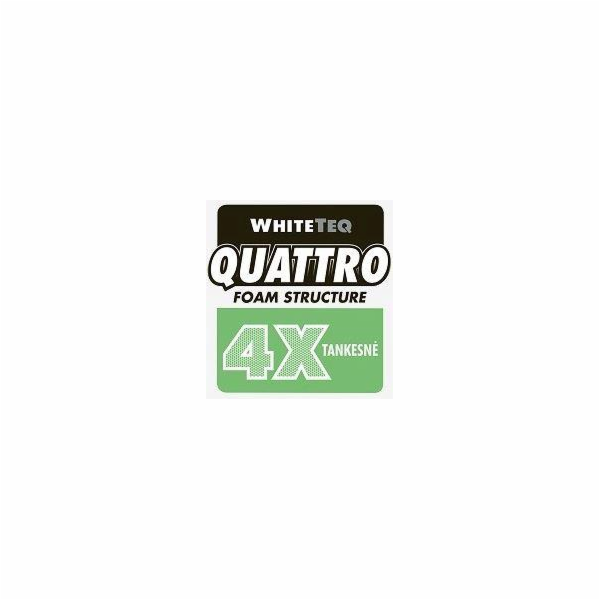 MAKROFLEX Pěna Whiteteq Thermal&Sound STD, 750 ml