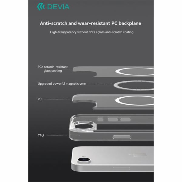 Devia kryt Pure Clear Magnetic Shockproof Case pro iPhone...