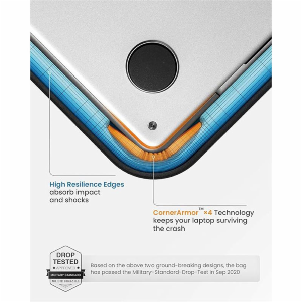 Tomtoc pouzdro 360 Protective Sleeve pro Macbook Air 15" ...