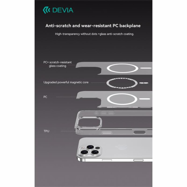 Devia kryt Pure Clear Magnetic Shockproof Case pro iPhone...