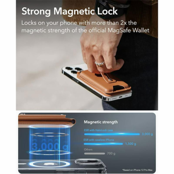 ESR Geo Wallet Stand S Apple Find My Funcionality - Caram...