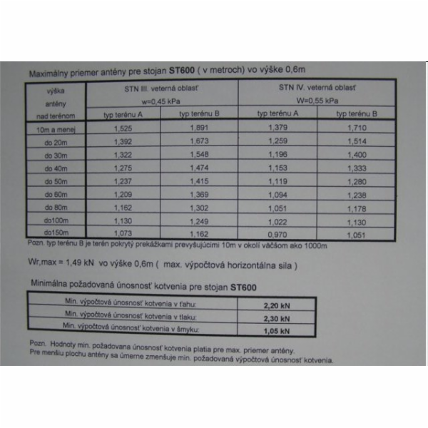 CSAT ST600, stojan - kovová trojnožka, výška 60cm
