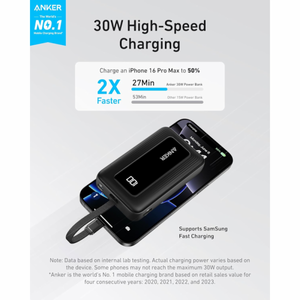 Přenosná nabíječka Anker, 10000 mAh, 30 W, černá