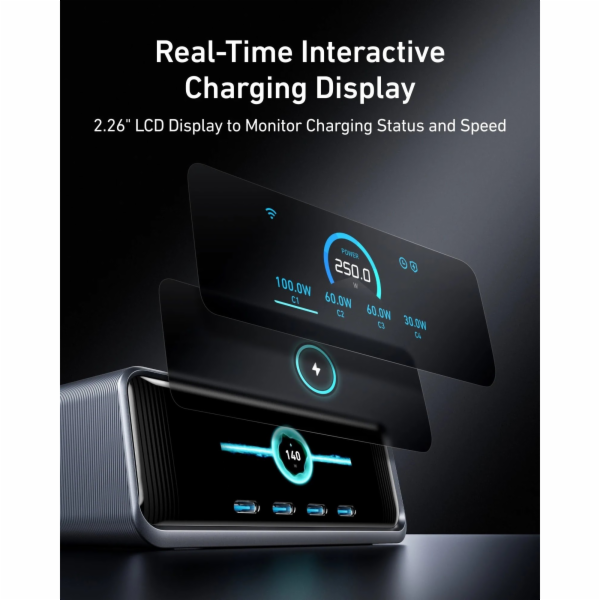 Anker Prime Charger 250W, 4x USB-C, 2x USB-A, GaNPrime