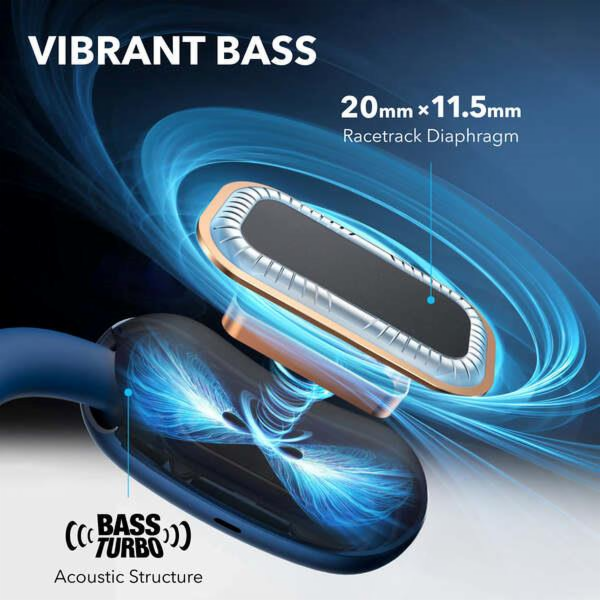 Anker Bezdrátová Bluetooth sluchátka Soundcore Aero Fit 2...