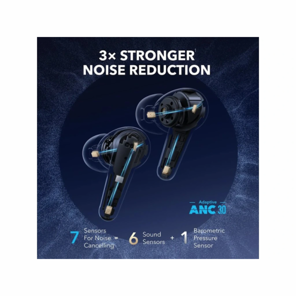 Anker Bezdrátová Bluetooth sluchátka Soundcore Liberty 4 ...