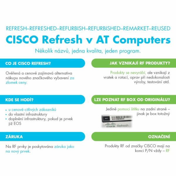 Cisco switch CBS220-16T-2G (16xGbE,2xSFP,fanless) - REFRESH