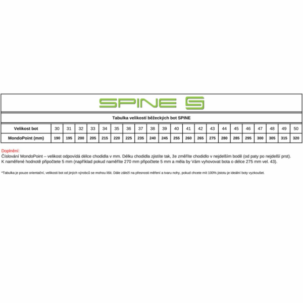 ACRA LBTR6-41 Běžecké boty dámské Spine Comfort+ NNN