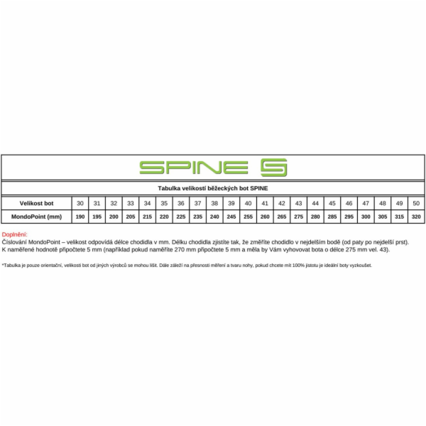 Běžecké boty Spine Comfort NNN - vel. 45
