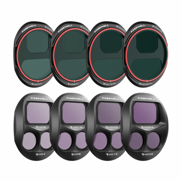 Sada filtrů FREEWELL pro DJI Mavic 4 Pro All Day (8ks)