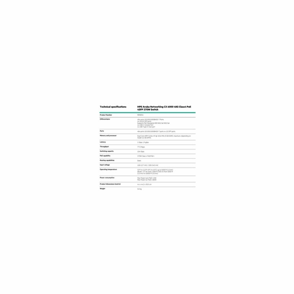 HPE Aruba Networking CX 6000 48G Class4 PoE 4SFP 370W Swi...
