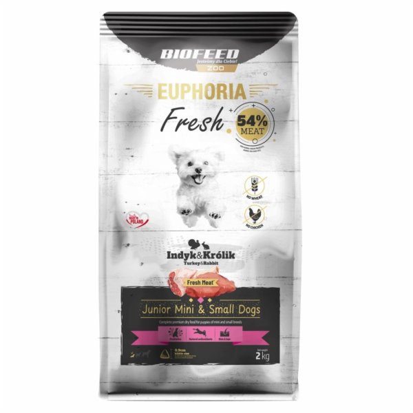 BIOFEED Euphoria Fresh  Junior Mini & Small Turkey with r...