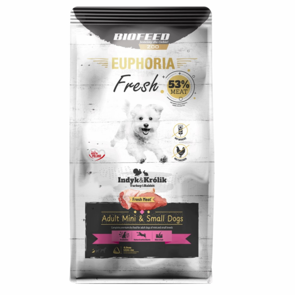 BIOFEED Euphoria Fresh Adult Mini & Small Turkey with rab...