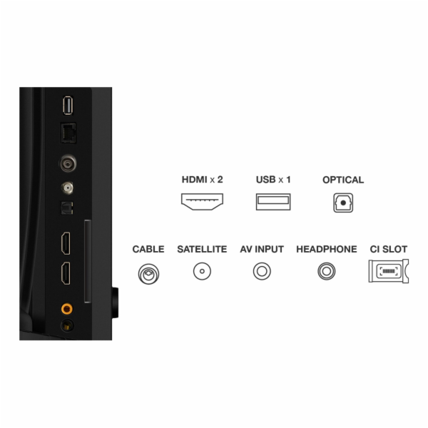 TCL S59K 32S59K televizor 81,3 cm (32") Full HD Smart TV ...