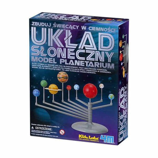 4m Sluneční soustava