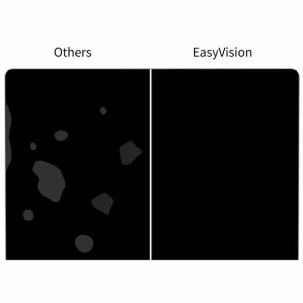SwitchEasy EasyVision Anti-Reflection Screen Protector pr...