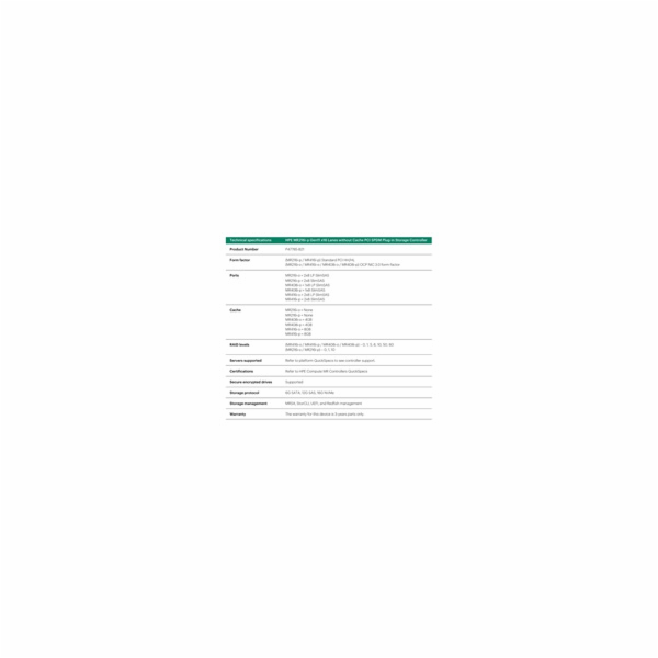 HPE MR216i-p Gen11 16 Internal Lanes/No Cache SPDM PCI Pl...