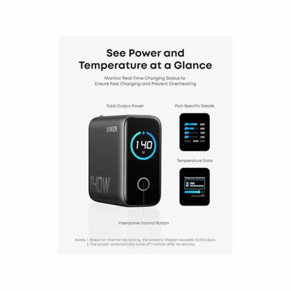 Nabíječka do sítě Anker 140W, 3xUSB-C, 1x USB-A šedá