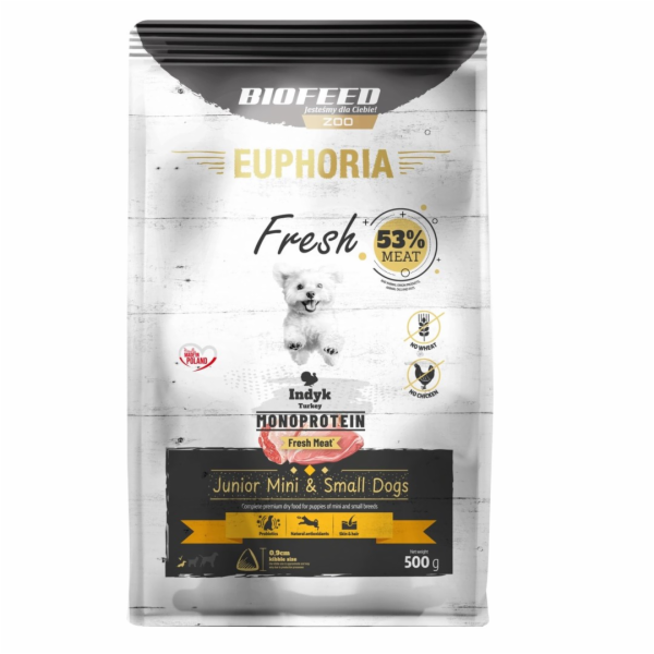 BIOFEED Euphoria Fresh Junior Turkey Monoprotein XS/S - s...