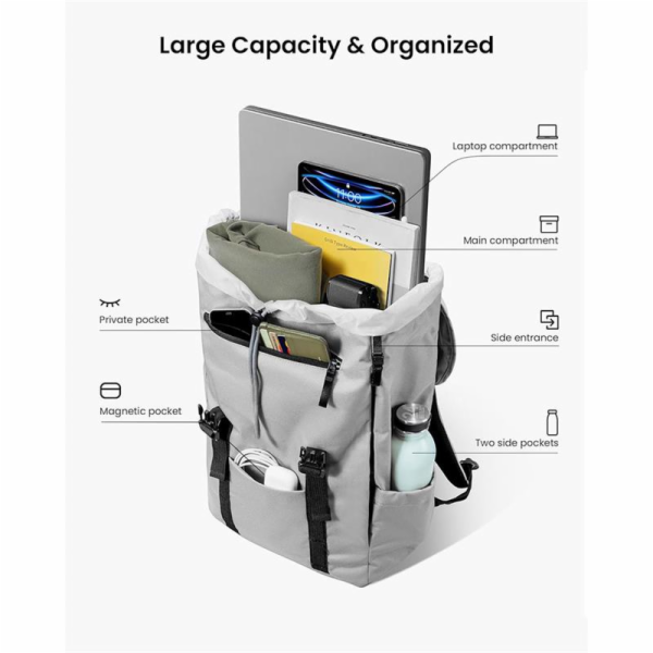 TomToc batoh Vintpack TA1 22L - White
