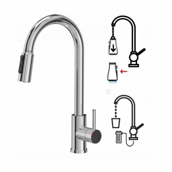 Blue Water CINDY třícestná kuchyňská baterie s výsuvným v...