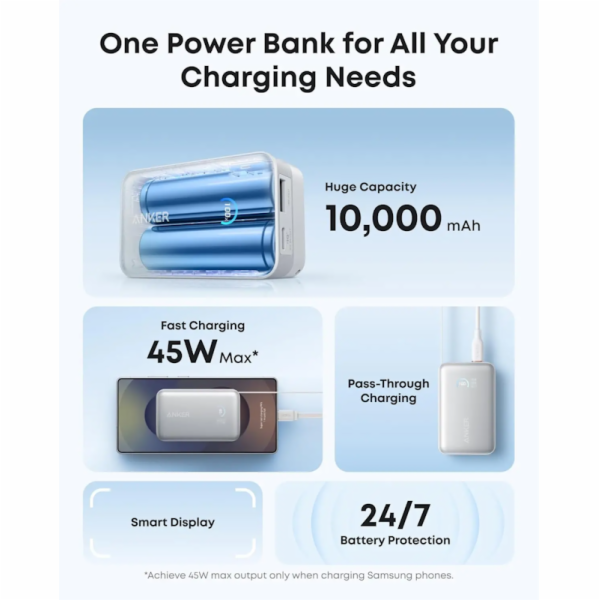 Powerbanka Anker Nano 10000mAh, 45W s kabelem USB-C bílá