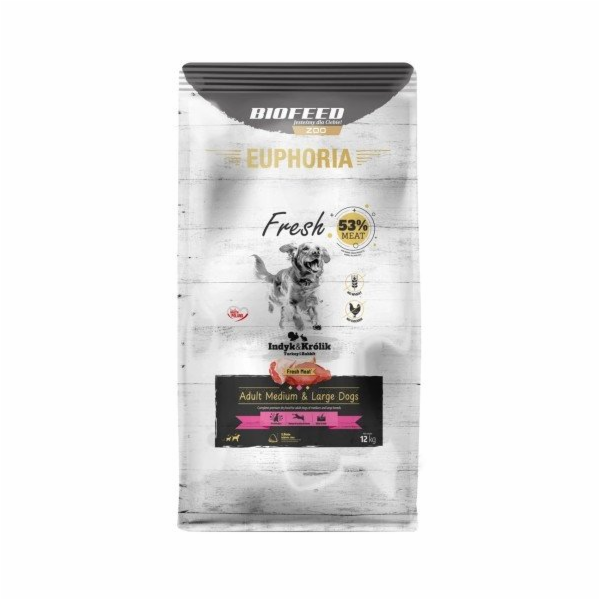 EUPHORIA Fresh Adult Medium & Large dogs Turkey with rabb...