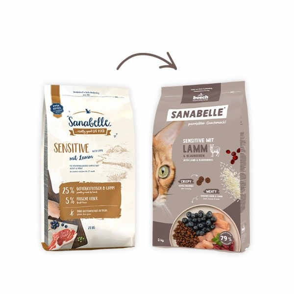 BOSCH Sanabelle Sensitive s jehněčím – suché krmivo pro k...