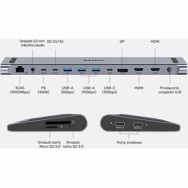 UNITEK DOKOVACÍ STANICE KVM 4K, USBC, HDMI S PODSTAVCEM