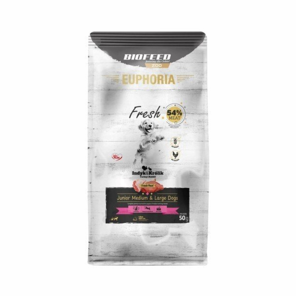 EUPHORIA Fresh Junior Turkey with rabbit M/L - suché krmi...