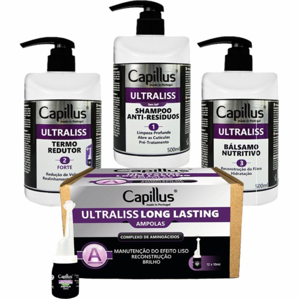 Activeshop Sada Capillus Ultraliss Forte